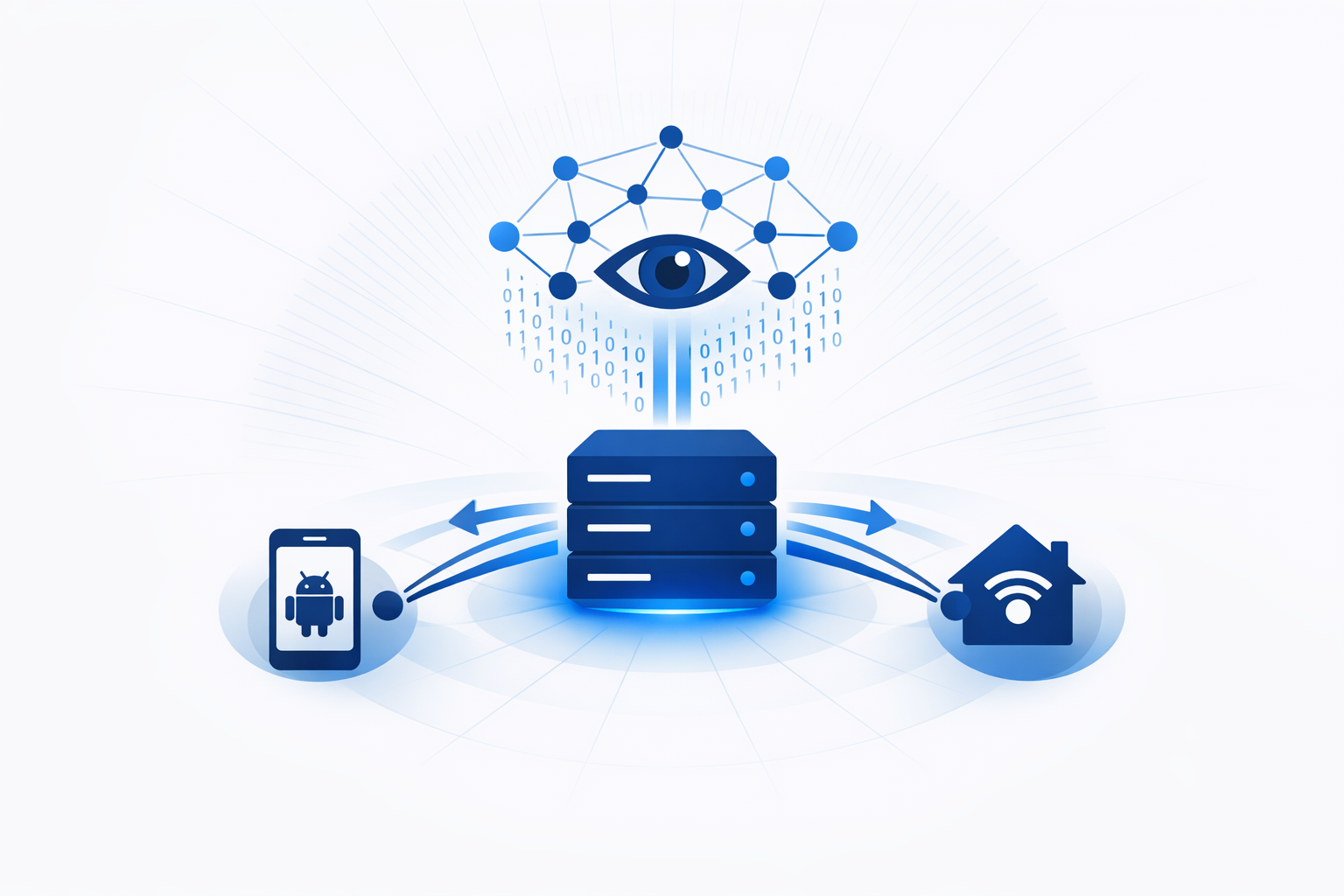 Malicious Residential Proxy Botnets Linked to Compromised Android and ...